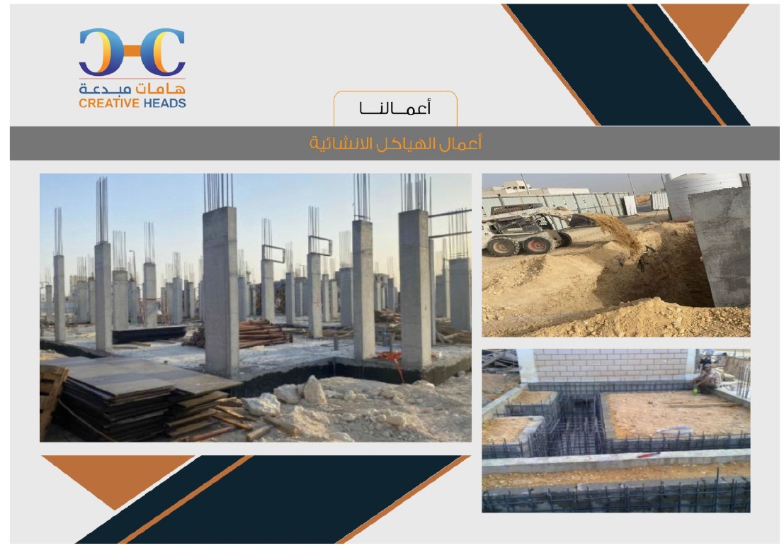 مؤسسة هامات مبدعة للمقاولات العامة