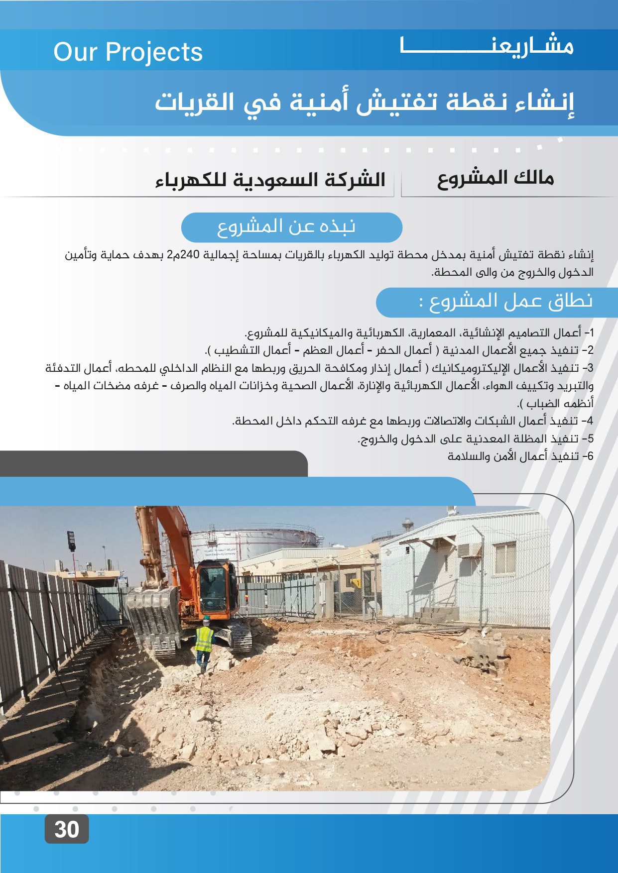 شركة سور اليمامه للمقاولات شركة شخص واحد