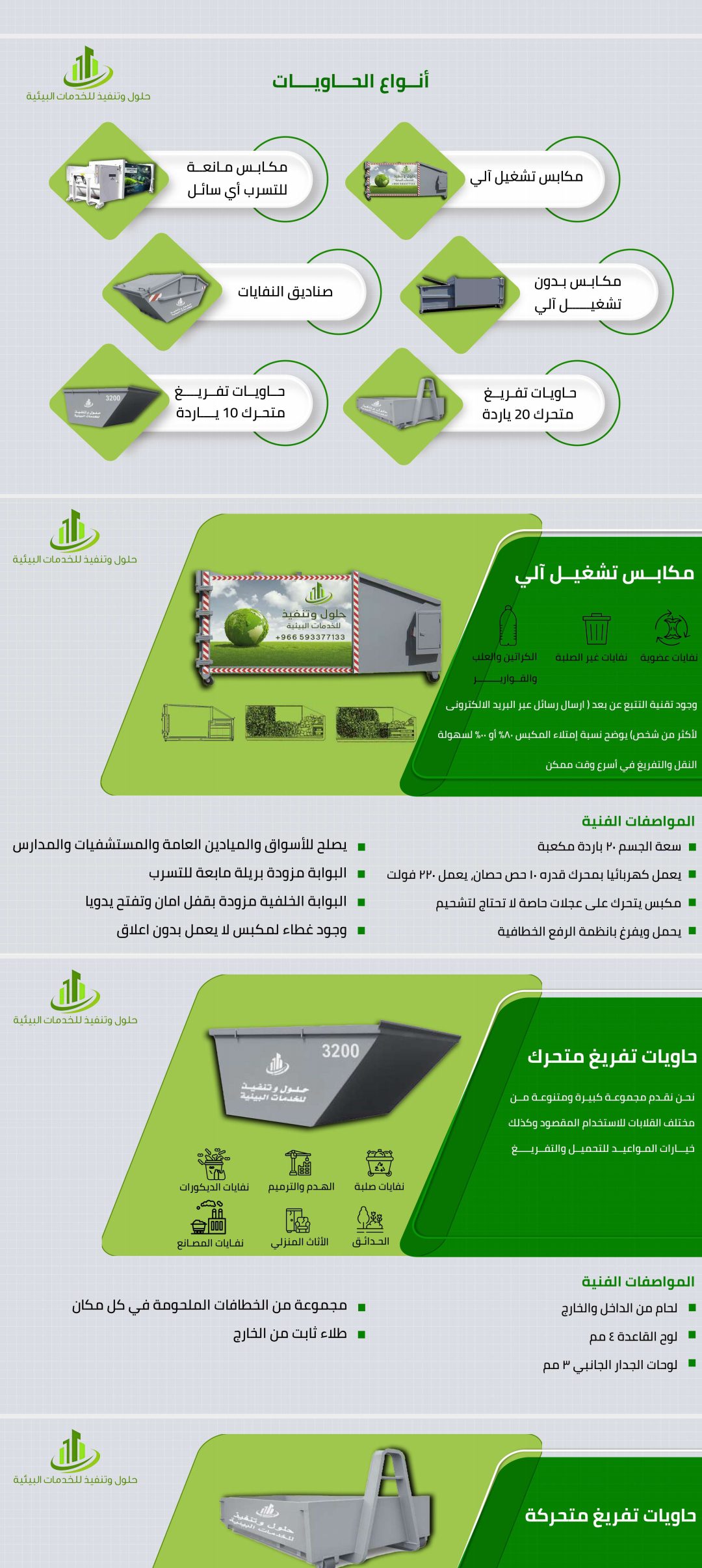 مؤسسة حلول و تنفيذ للمقاولات المعمارية