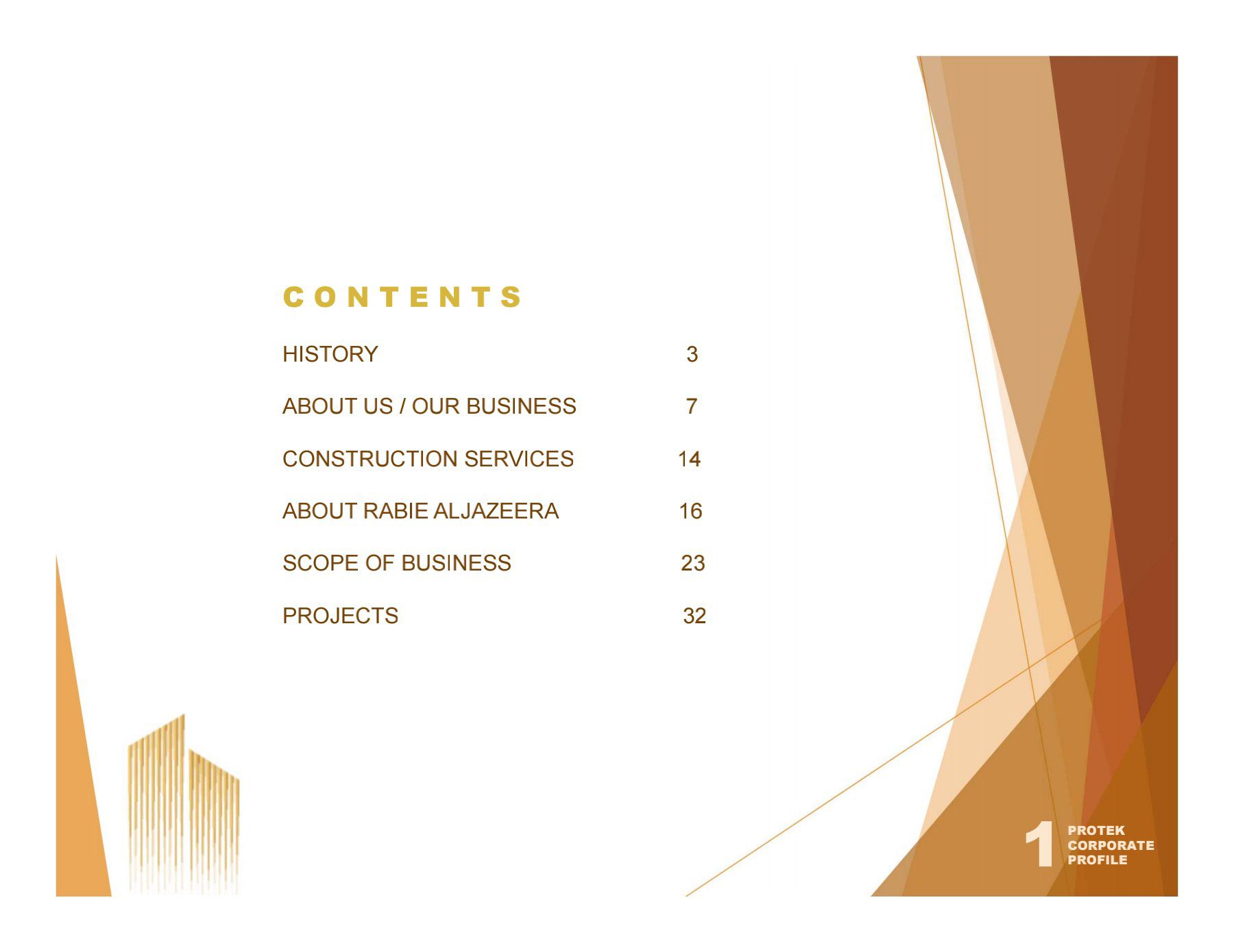 شركة تقنية الاعمال المتخصصة للمقاولات