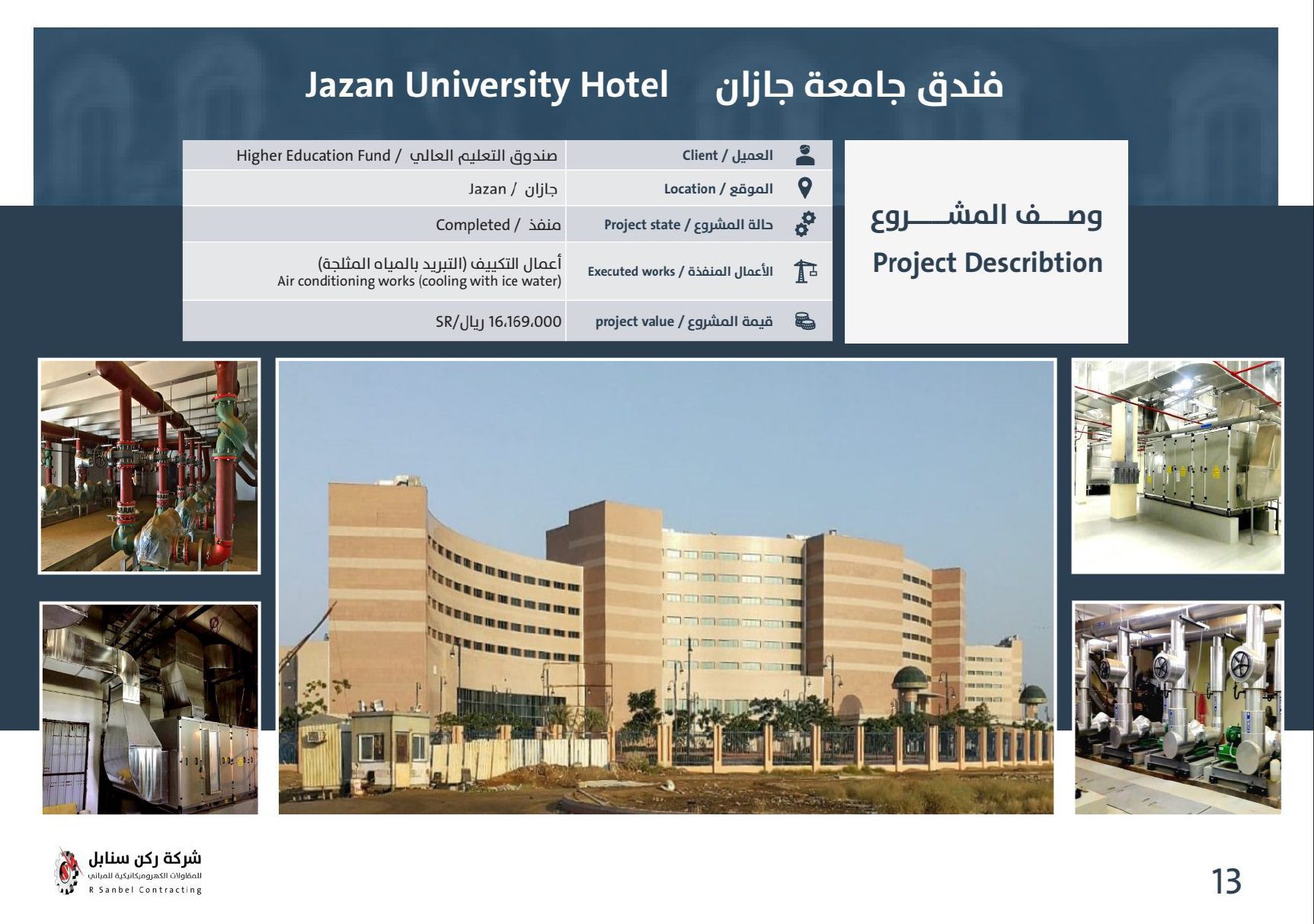 شركه ركن سنابل للمقاولات الكهروميكانيكيه للمباني