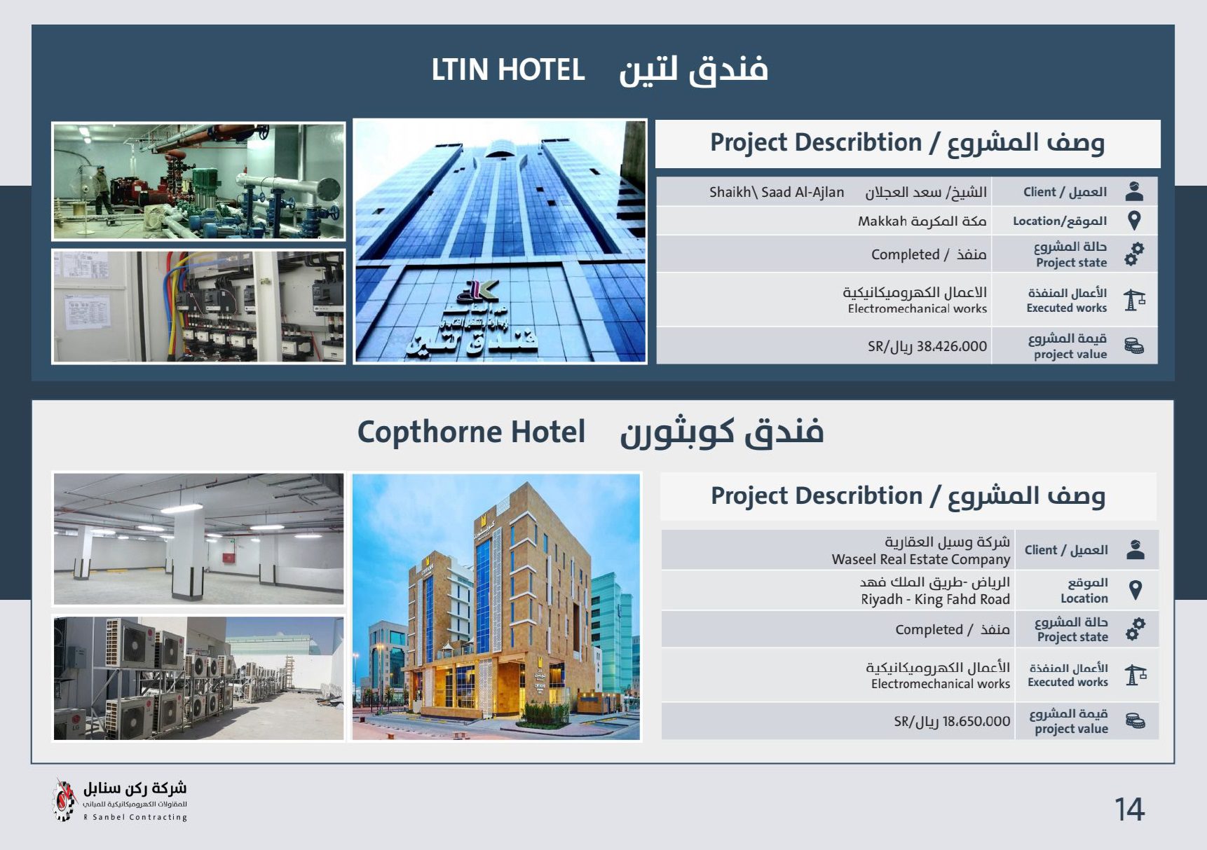شركه ركن سنابل للمقاولات الكهروميكانيكيه للمباني