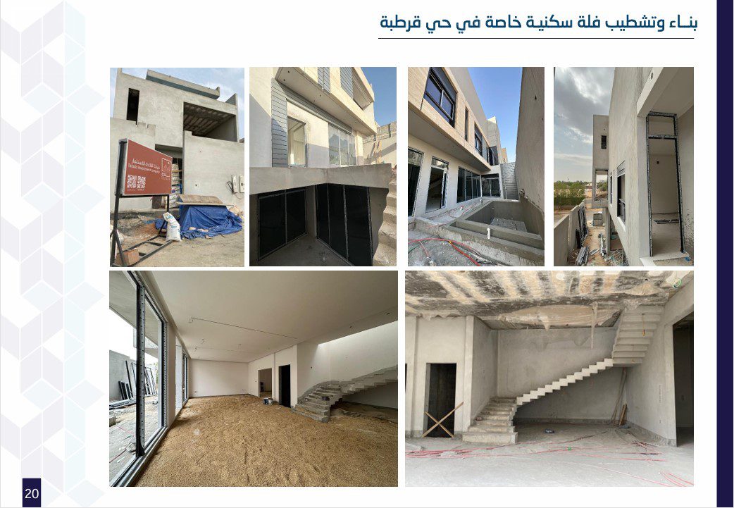 شركة التلادة للإستثمار