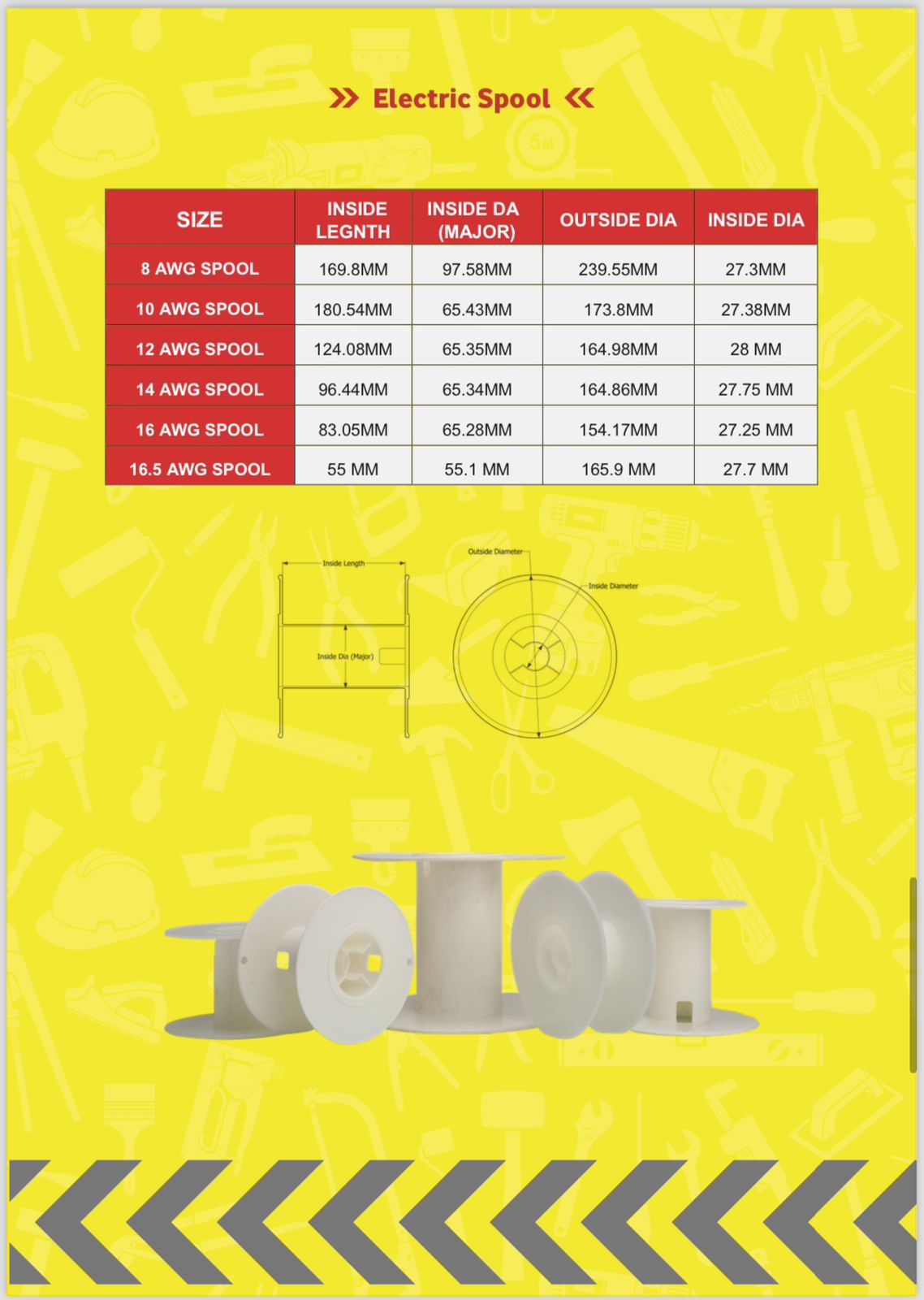 شركة مصنع الفيصل للبلاستيك