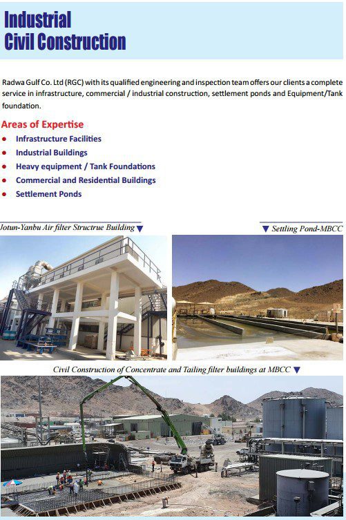 شركة رضوى جلف المحدودة