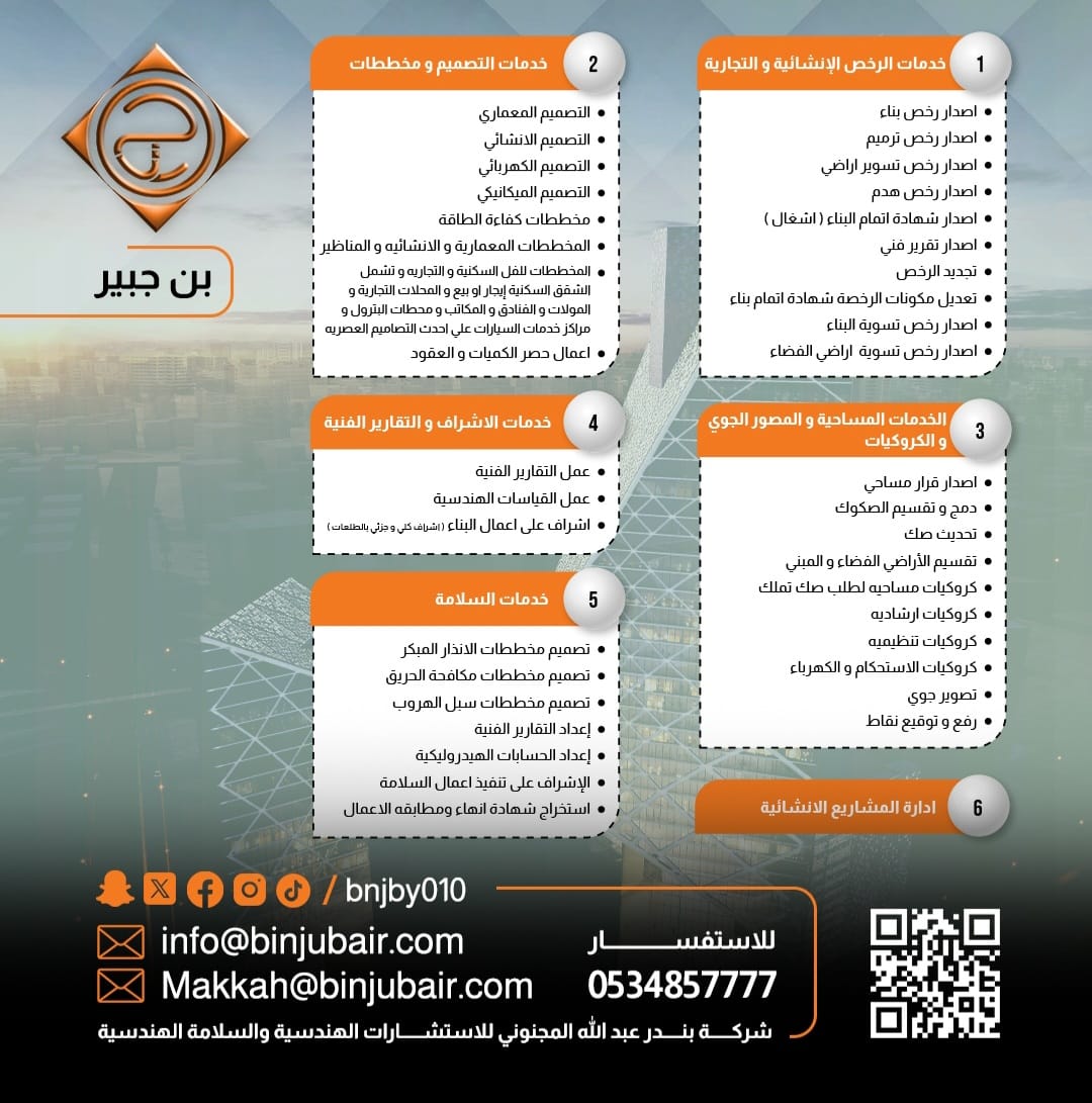 شركة بندر عبدالله المجنوني للاستشارات الهندسية شركة مهنية شخص واحد