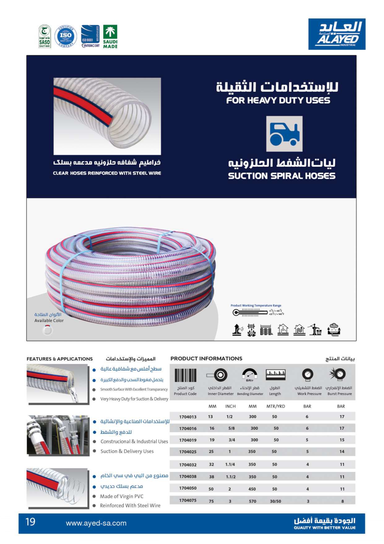 مصنع ليات العايد