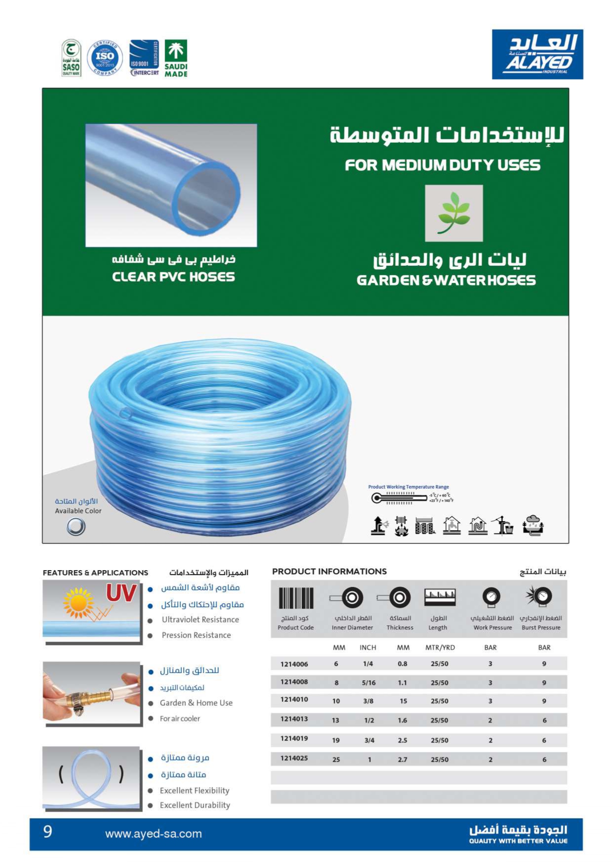 مصنع ليات العايد