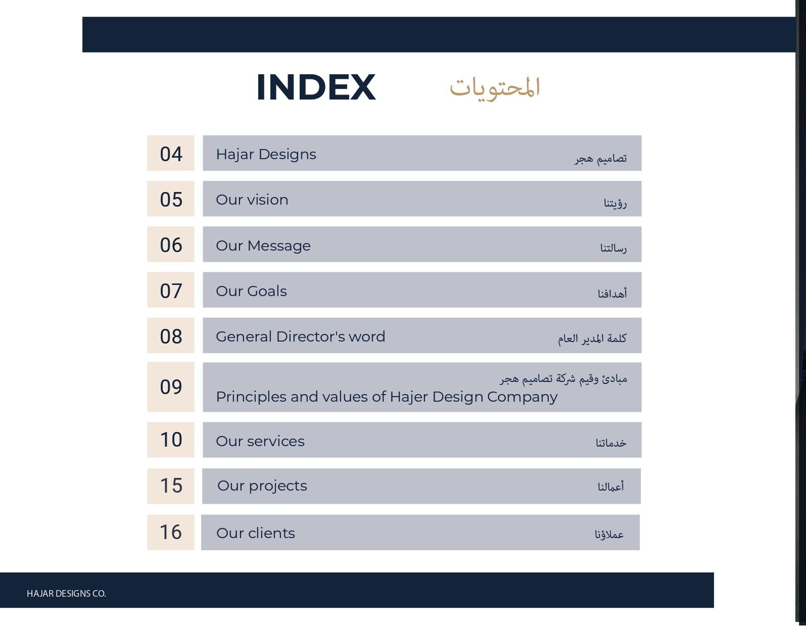 شركة تصاميم هجر للمقاولات